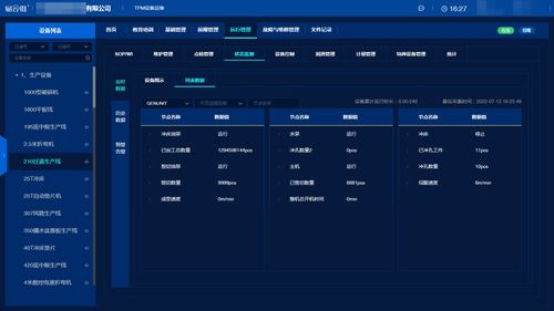 易云維廠務監控系統 構筑高效節能、安全生產的智慧工廠核心